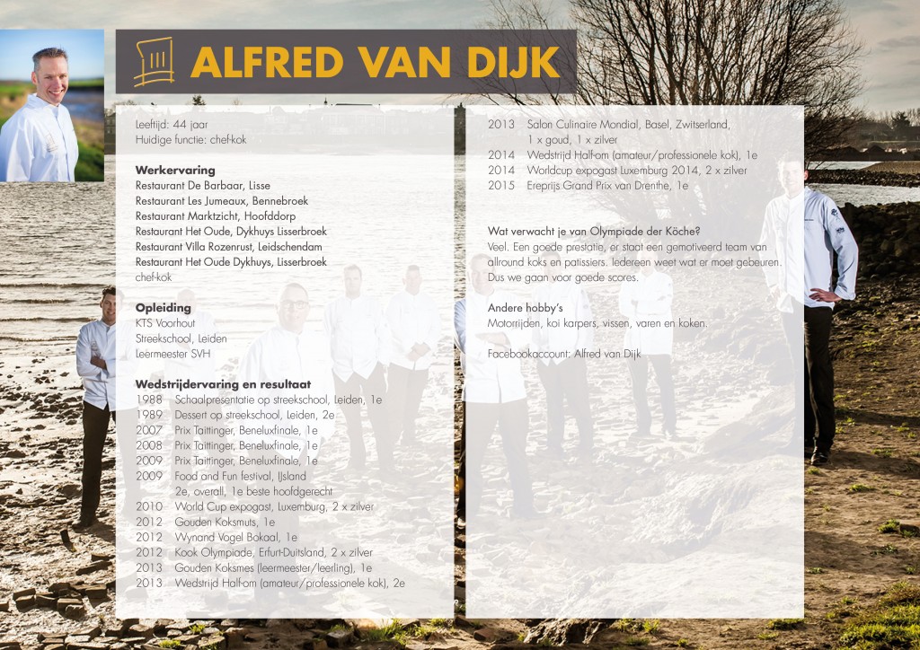Alfred van Dijk